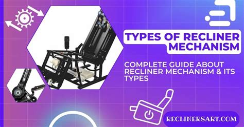 Different Types Of Recliner Mechanism Detailed Guide 2024