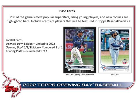 Topps Opening Day Baseball Checklistcenter