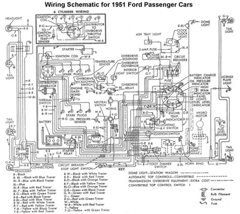 Generator Wiring Diagram Pdf