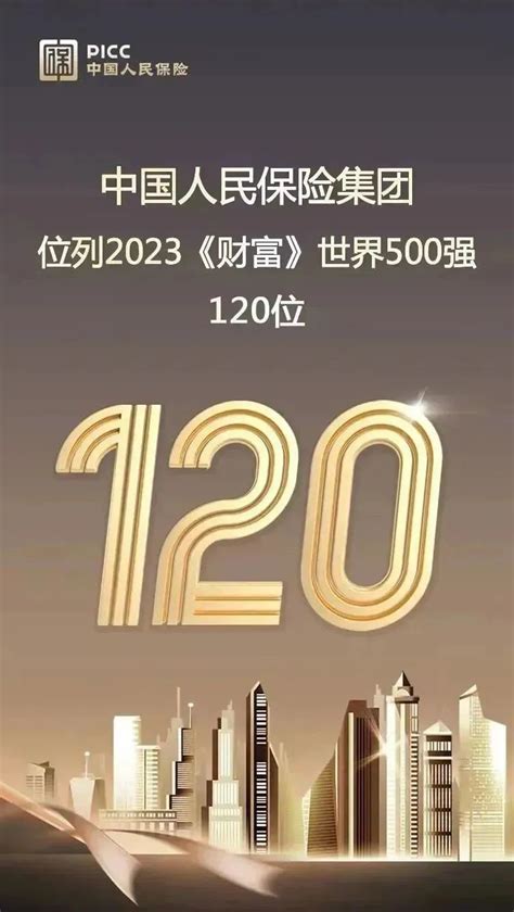 2023财富世界500强榜单出炉中国人保高质量发展成绩显现 中国网财经 中国人民保险集团股份有限公司