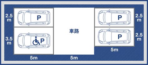 駐車場のレイアウトで重要な寸法とは？主な作成方法や注意点を解説！ タイムパーキング