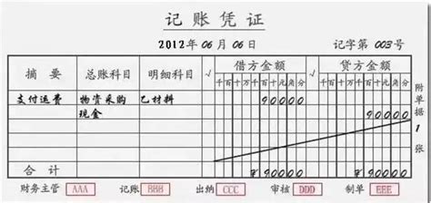 填制记账凭证需要注意哪些事项 会计实务 正保会计网校