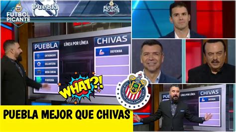 LIGA MX PUEBLA es mejor línea por línea que LAS CHIVAS Pronóstico