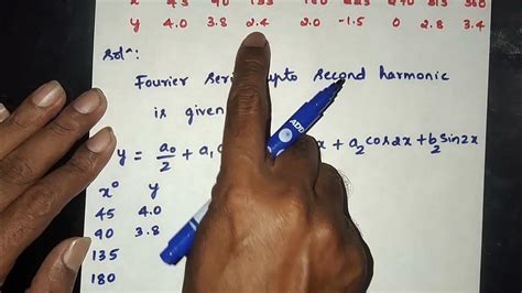 Practical Harmonic Analysis Part 2 Fourier Series Engineering