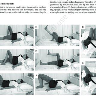 Exercises performed in a supine position. A) The patient lies supine in ...