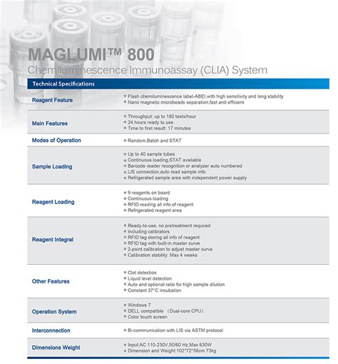 Snibe Maglumi 800 Clia System Chemiluminescence Immunoassay Analyzer