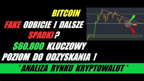 Kryptowaluty Analiza Bitcoin Alty Bitcoin Analiza