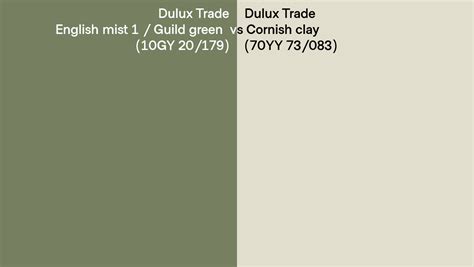 Dulux Trade English Mist 1 Guild Green Vs Cornish Clay Side By Side