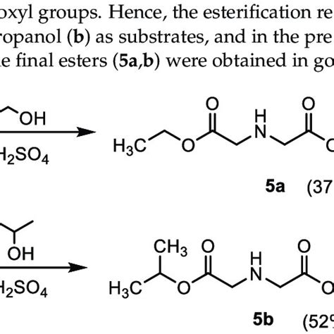 2 5 Dialkyl 1 3 4 Oxadiazole Derivatives 3a D Formed By Cyclization Download Scientific