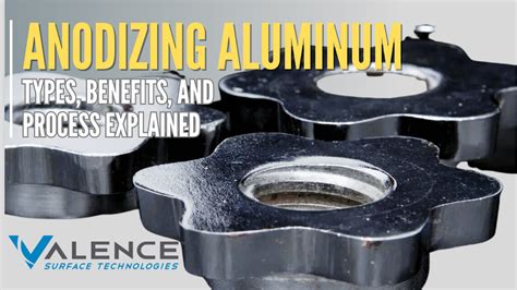 Anodizing Aluminum Types Benefits And Process Explained