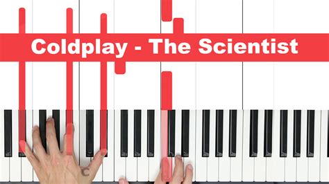 Coldplay – The Scientist – Easy – MARKS PIANO