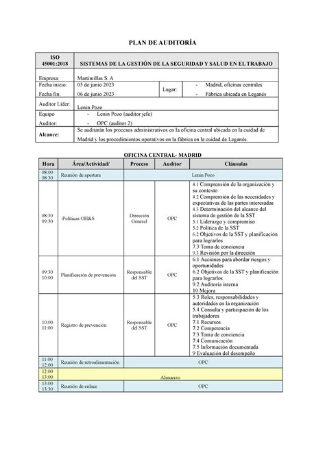 Plan de auditoria Lenin Pozo PLAN DE AUDITORÍA ISO 45001 2018