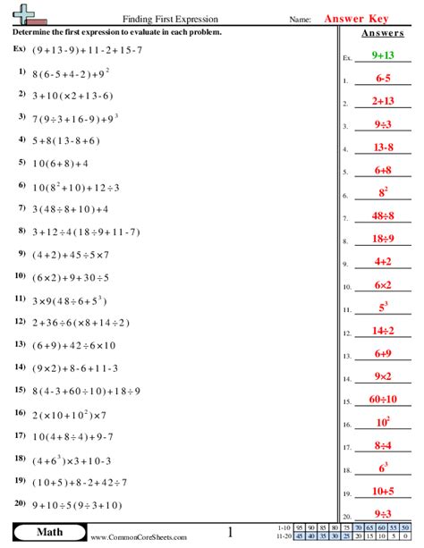 Order Of Operations Worksheets Worksheets Library