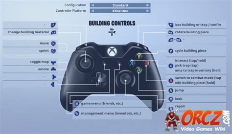 Fortnite Battle Royale: Xbox Controller Layout - Orcz.com, The Video ...