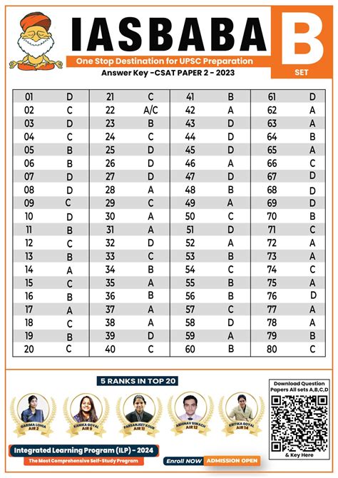 Prelims Answer Key Pdf Peg Leanna