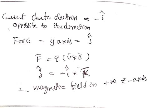 An Electron Beam Projected Along Positive X Axis Experiences A Force Due To Magnetic Field Along