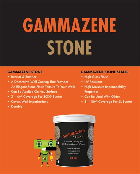 Gammazene Paints