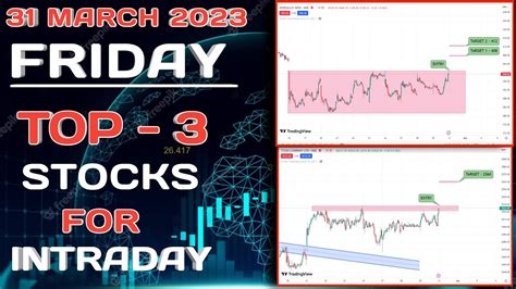 Best Intraday Stocks For Tomorrow Best Stocks For Intraday Friday