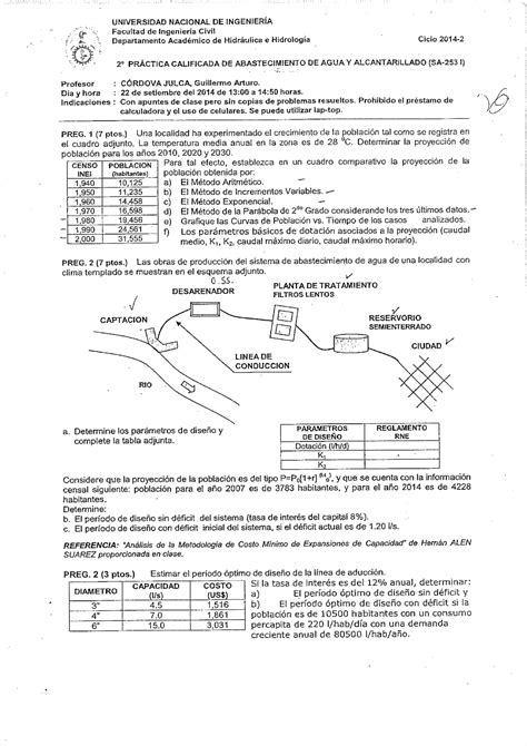 Práctica 2 Ciclo 2014 II Ing Guillermo Arturo Córdova Julca