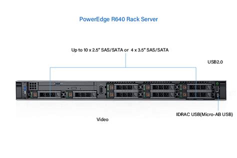 Dell Emc Poweredge R640 Server With Three Years Warranty Buy R640