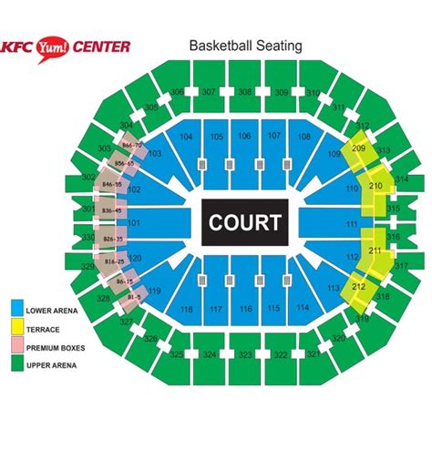 Ncaa Womens Basketball First And Second Rounds Kfc Yum Center