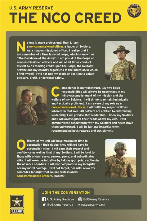 Army Nco Creed Printable - Printable Templates