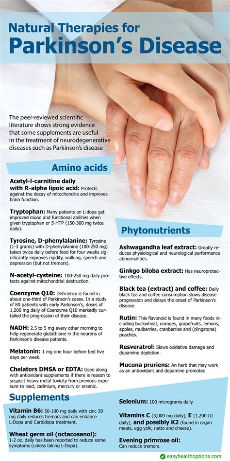 Parkinson’S Disease Types, Treatment – EBKMUW