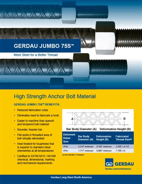 Jumbo 75S Brochure Gerdau Website