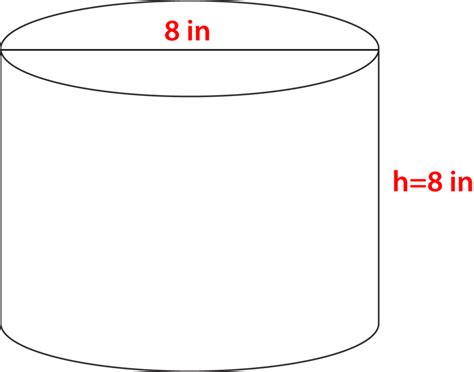 Volume of Cylinders ( Read ) | Geometry | CK-12 Foundation