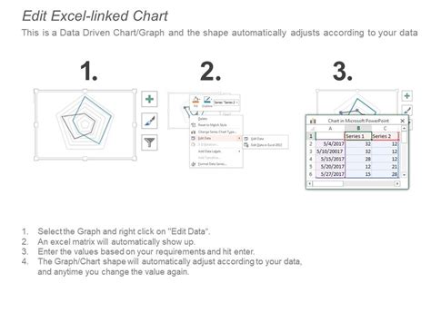 Spider Chart Template | Templates PowerPoint Presentation Slides ...