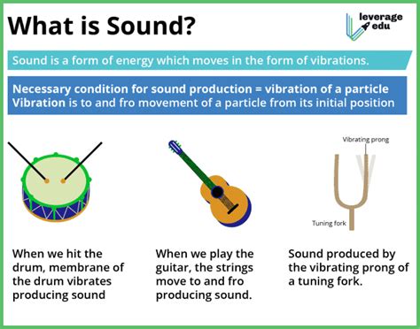 Class Science Sound Study Notes With Pdfs Inside Leverage Edu