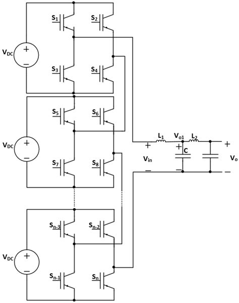 Sensors Free Full Text Performance Evaluation Of Sinusoidal Power