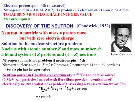 James Chadwick Discovery Of Neutron