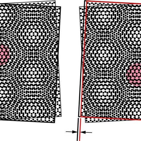 Moiré pumping in twisted bilayer graphene. From left to right, we slide ...