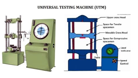 Universal Testing Machine Components And Functions