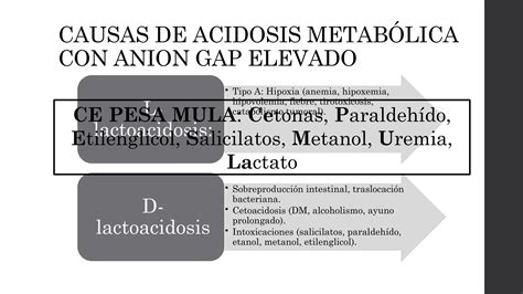 ACIDOSIS Y Alcalosis Metabolica Gasometria Pptx