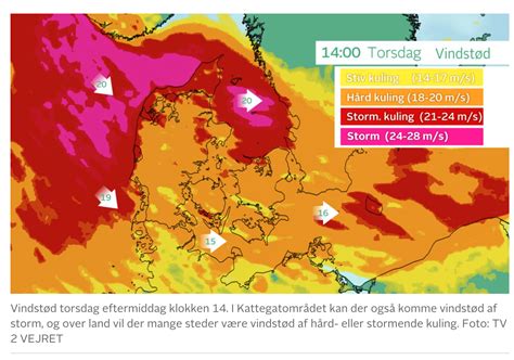 DMI Udsender Varsel Voldsomt Vejr Med Stormstyrke Rammer Nordjylland