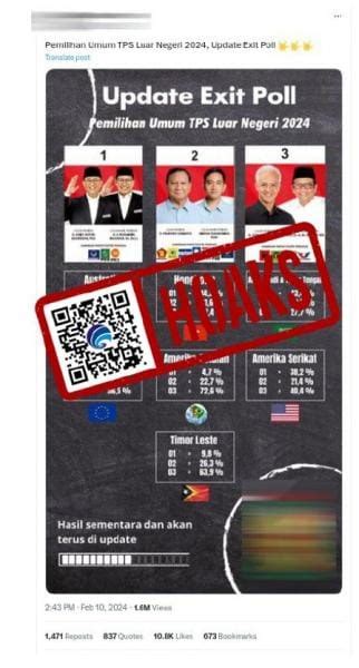 Kemenkominfo Sebut Foto Hasil Exit Poll Pilpres Di Luar Negeri