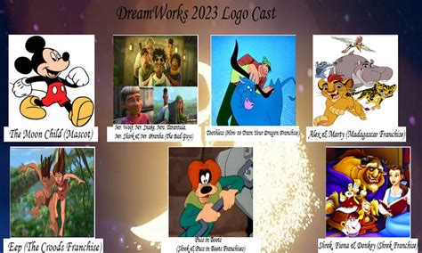 DreamWorks Animation 2023 Logo Cast Meme - Disney by jacobyel on DeviantArt