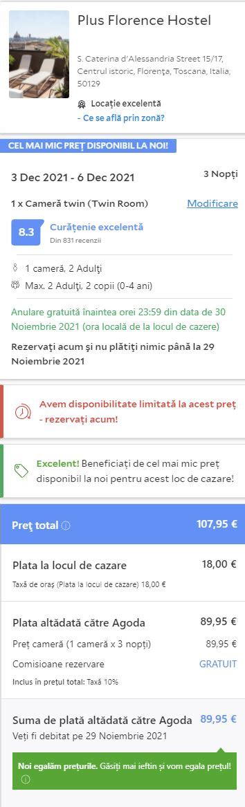 Weekend Prelungit In Florenta 91 Euro P Zbor 3 Nopti De Cazare