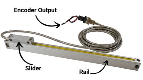 Linear Encoder Guide Phidgets Support