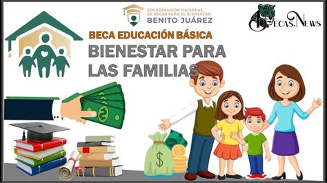 Cuál es el proceso para solicitar la beca bienestar para las familias