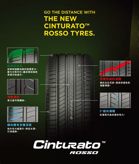 【pirelli 倍耐力】rosso 里程效率 汽車輪胎2254019 Autobacs‧安托華輪胎汽車用品專門店