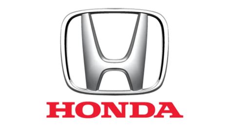 Asuransi Mobil Honda Terbaik 2023 Cek Promo Premi Dan Klaim