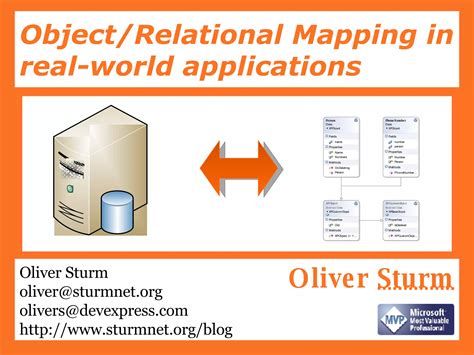 Object Relational Mapping In Real World Applications | PPT | Databases