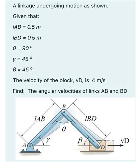 Solved A Linkage Undergoing Motion As Shown Given That IAB Chegg