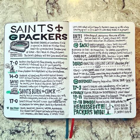 Saints Vs Packers 2023 Sketchnote Mike Rohde Flickr