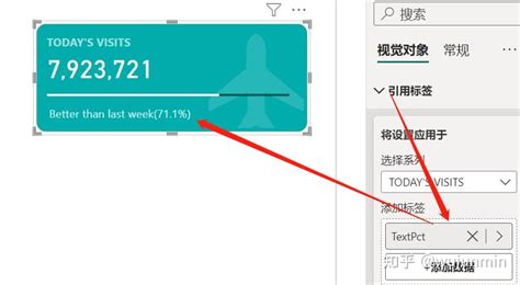 Power Bi 复合卡片图案例 知乎