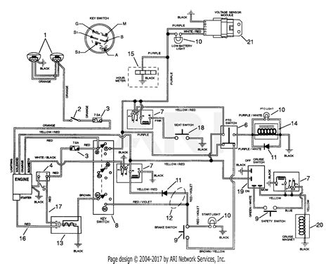 Atv Starter Solenoid Wiring Diagram