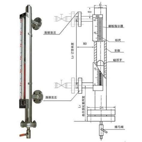 磁翻板液位计hd Uhz型江苏恒大仪表有限公司新能源网